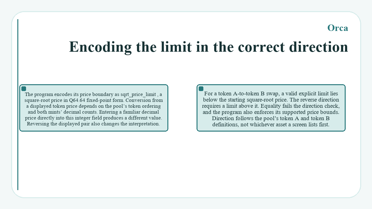 Graphic: Orca - Encoding the limit in the correct direction